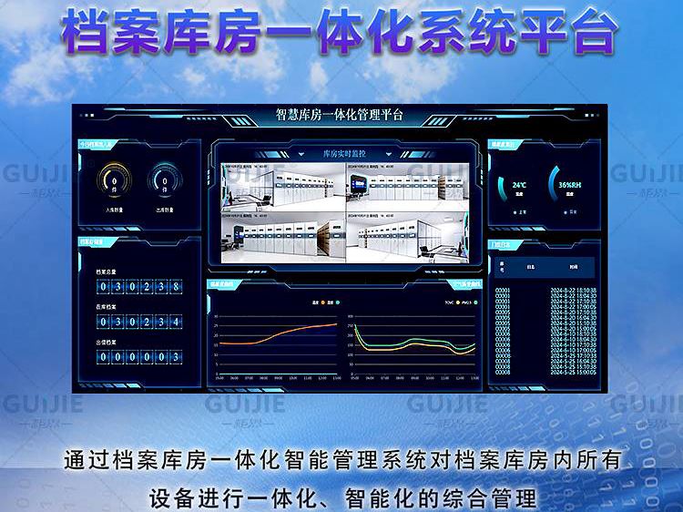 智慧档案库房一体化系统