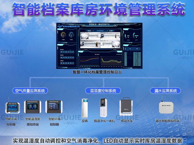 档案库房环境管理系统