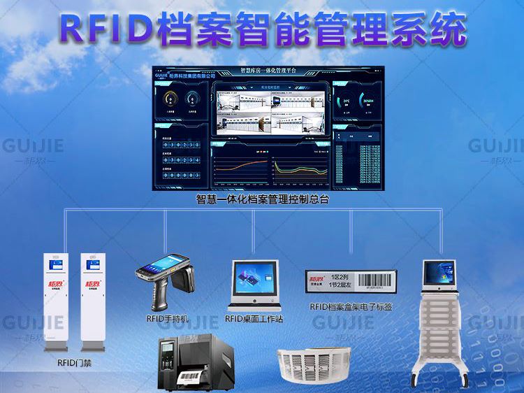 RFID档案智能管理系统