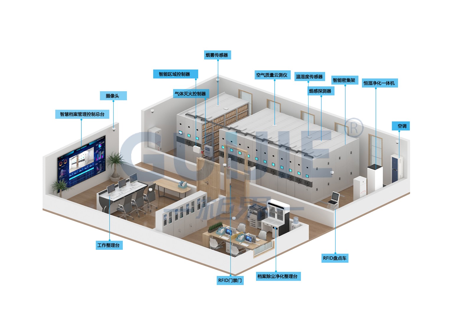 档案室建设方案